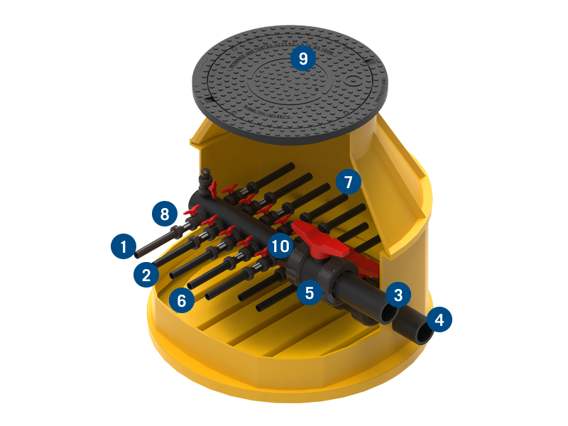 konfigurierbarer Verteilerschacht M mit Hauptabsperrung