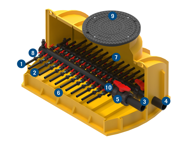 konfigurierbarer Verteilerschacht XL mit Hauptabsperrung