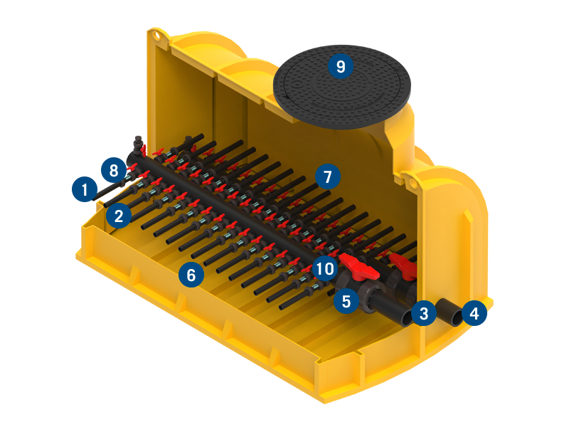 konfigurierbarer Verteilerschacht XXL mit Hauptabsperrung